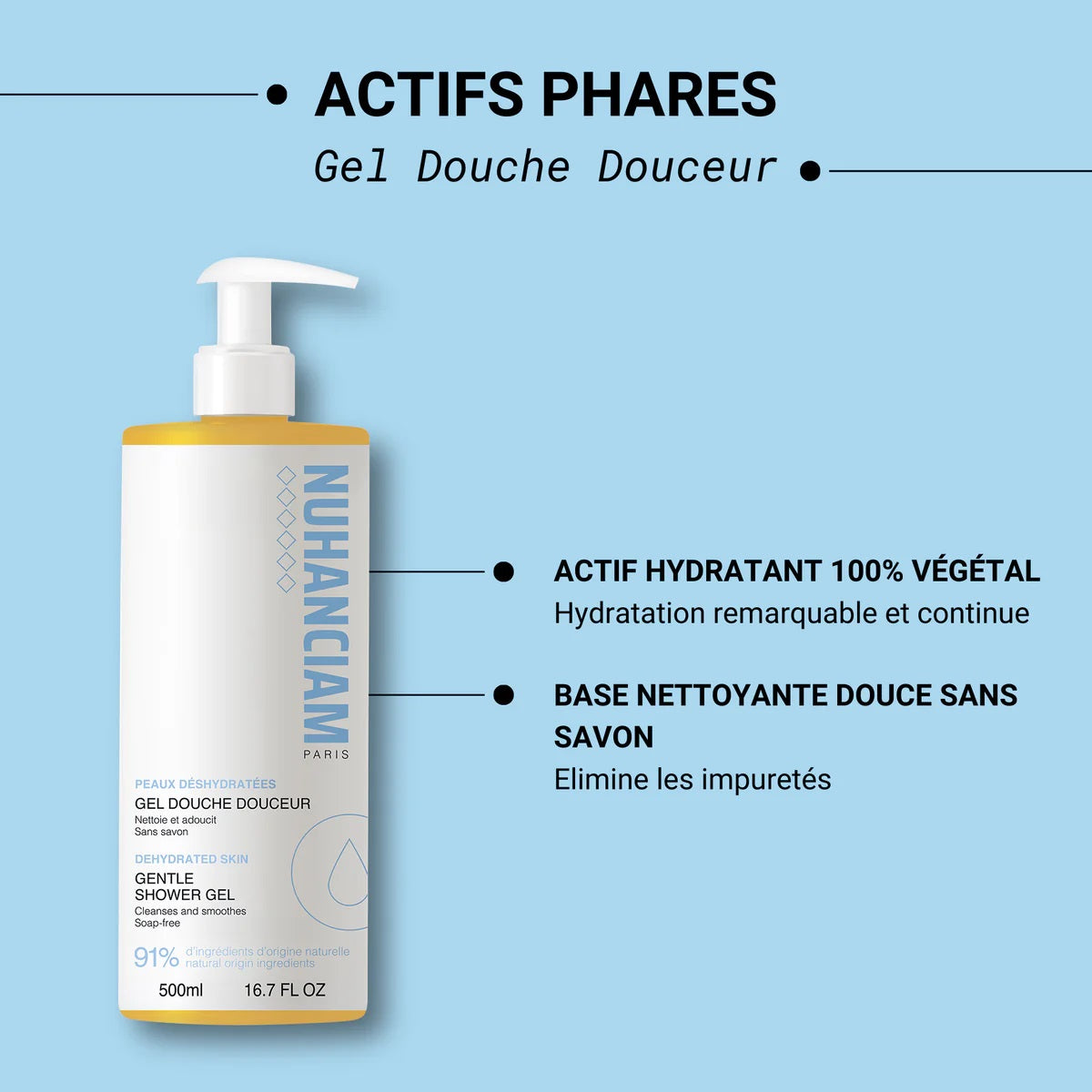 Nuhanciam Gel Douche Douceur Sans Savon 500ml – Peaux Sensibles