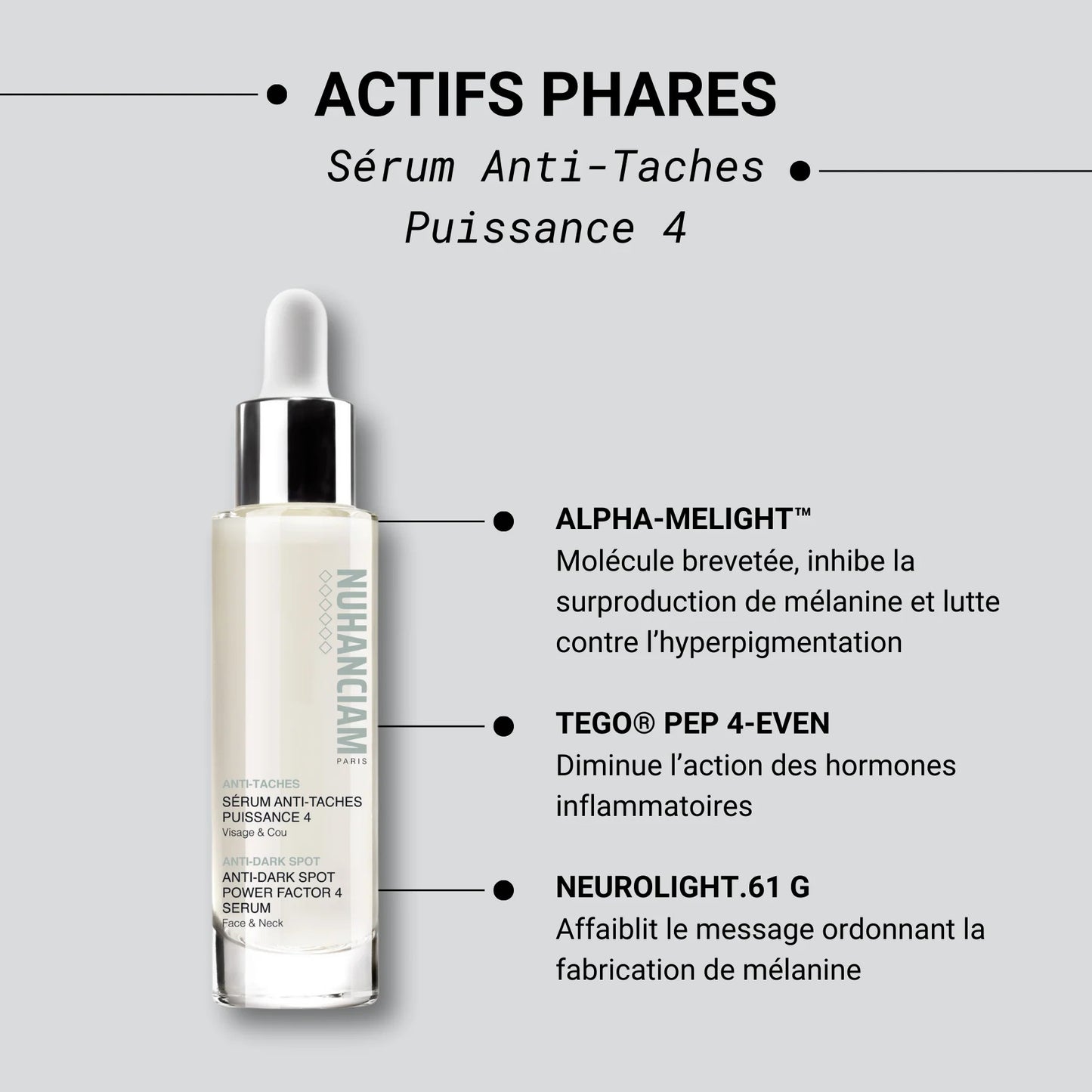 Nuhanciam Sérum Anti-Taches Puissance 4 30ml – Correction Pigmentaire Intensive